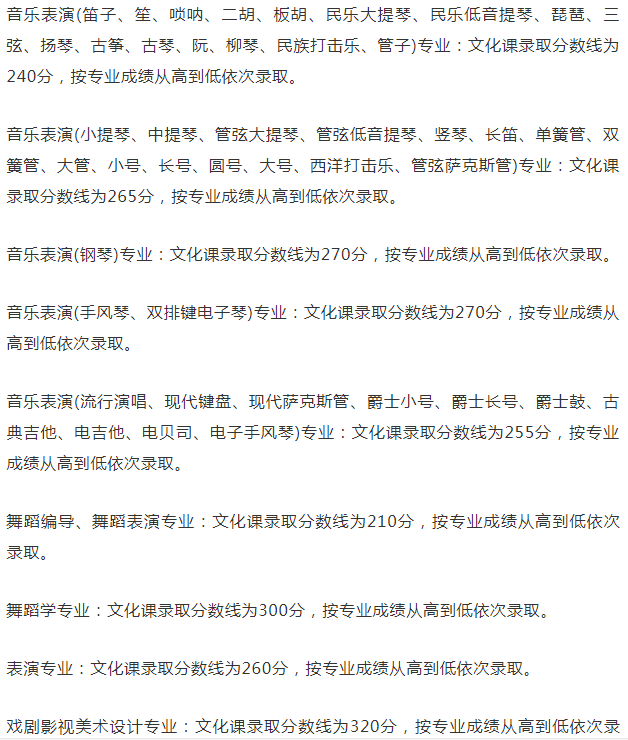 W(xu)Ժ֔(sh)2023˨¨