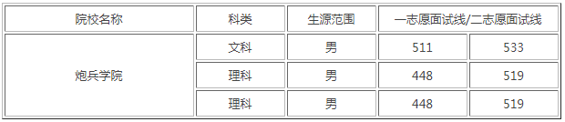 []2023Ї(gu)܊ڱW(xu)Ժȡ?jn)?sh)