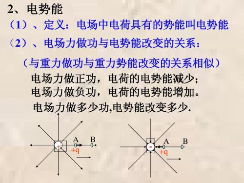 늈Ӌ㹫ʽʲô  c늄ܵPϵ