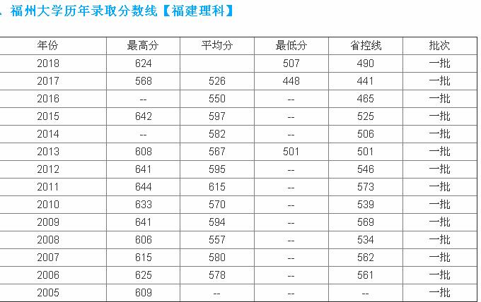 2023긣ݴWȫǶ٣ƌI]