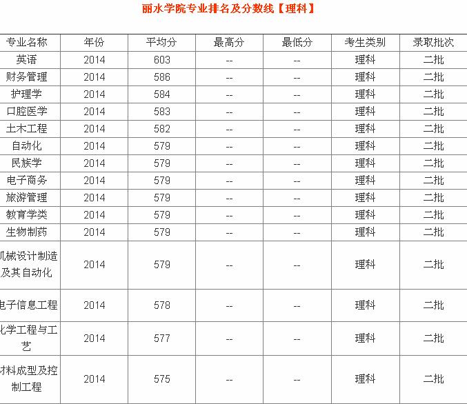 2023ˮW(xu)ԺI(y)?jn)?sh)ˮW(xu)ԺǎױƌI(y)]