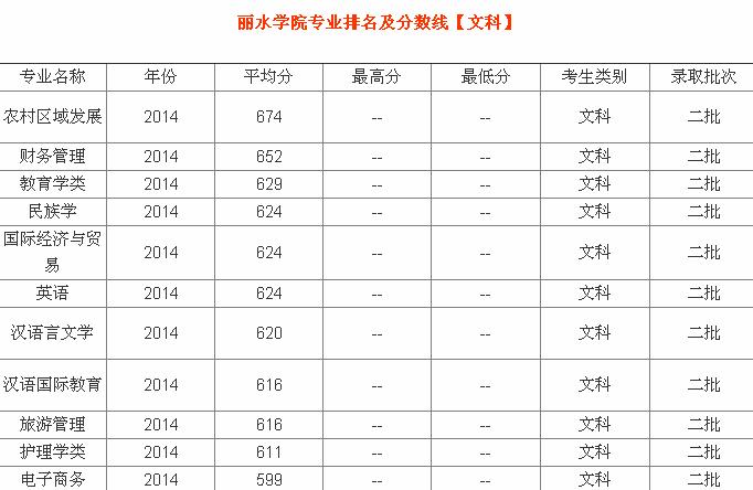 2023ˮW(xu)ԺI(y)?jn)?sh)ˮW(xu)ԺǎױƌI(y)]