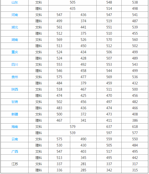 KW(xu)ôһ᣿2023KW(xu)?jn)?sh)