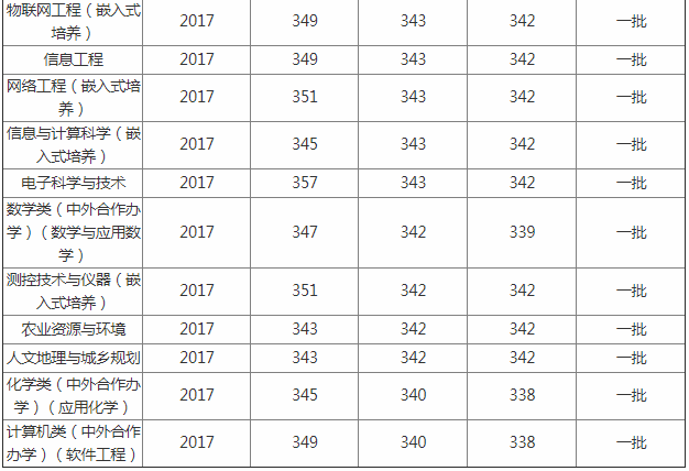 ϾϢ̴W(xu)ȫ(gu)ڎףǎױôӸI(y)?jn)?sh)٣