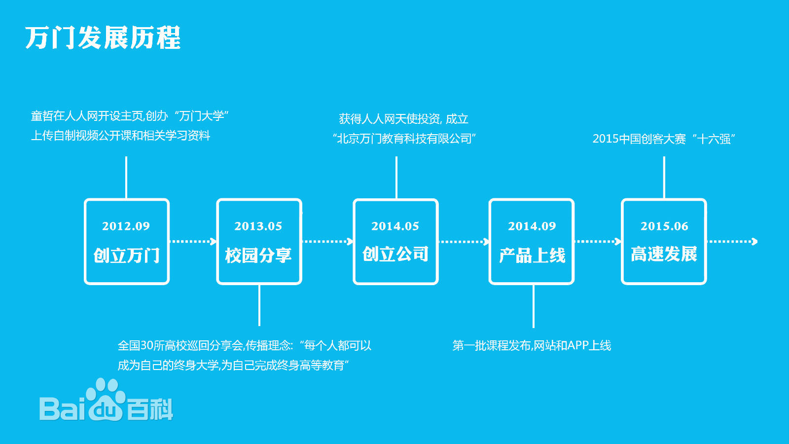 fTW(xu)ôӿVбҪI᣿F(xin)fTW(xu)KVIPr(ji)