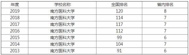 ϷtƴWַôǎױ2023֔ȫڎ
