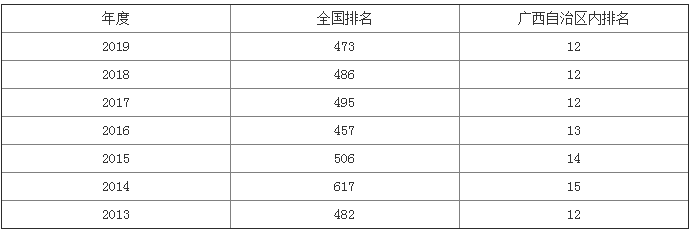 2023ҽtWԺȡ֔ WԺǎױôӸtԺЩ