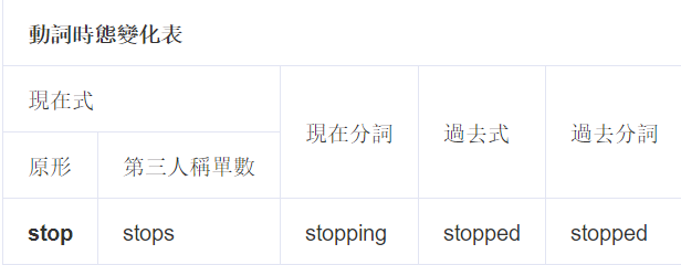 stopʲô˼stop^ȥʽ^ȥ~