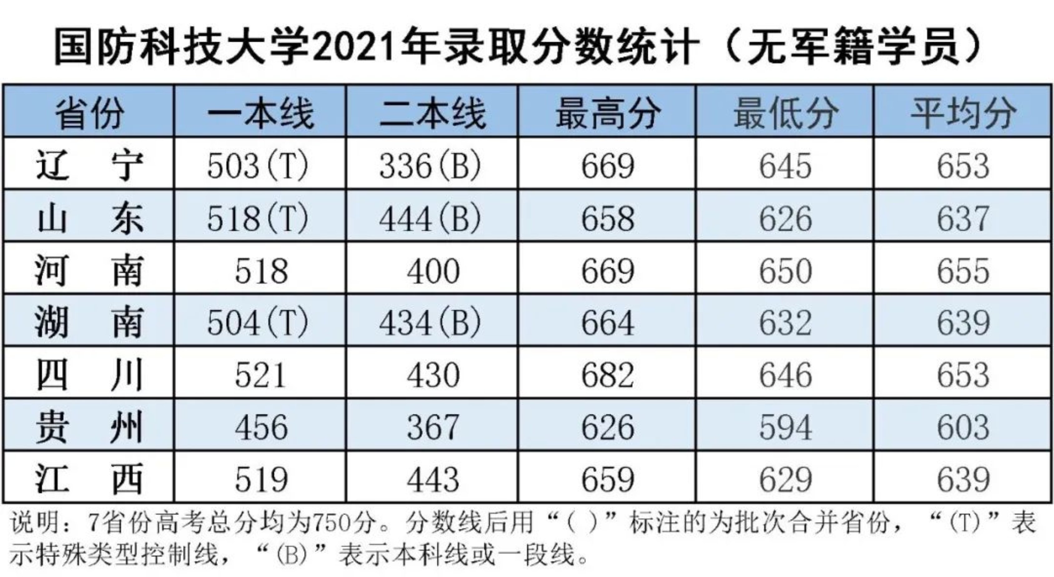 2023ƼWlЩ Iȥô䣿