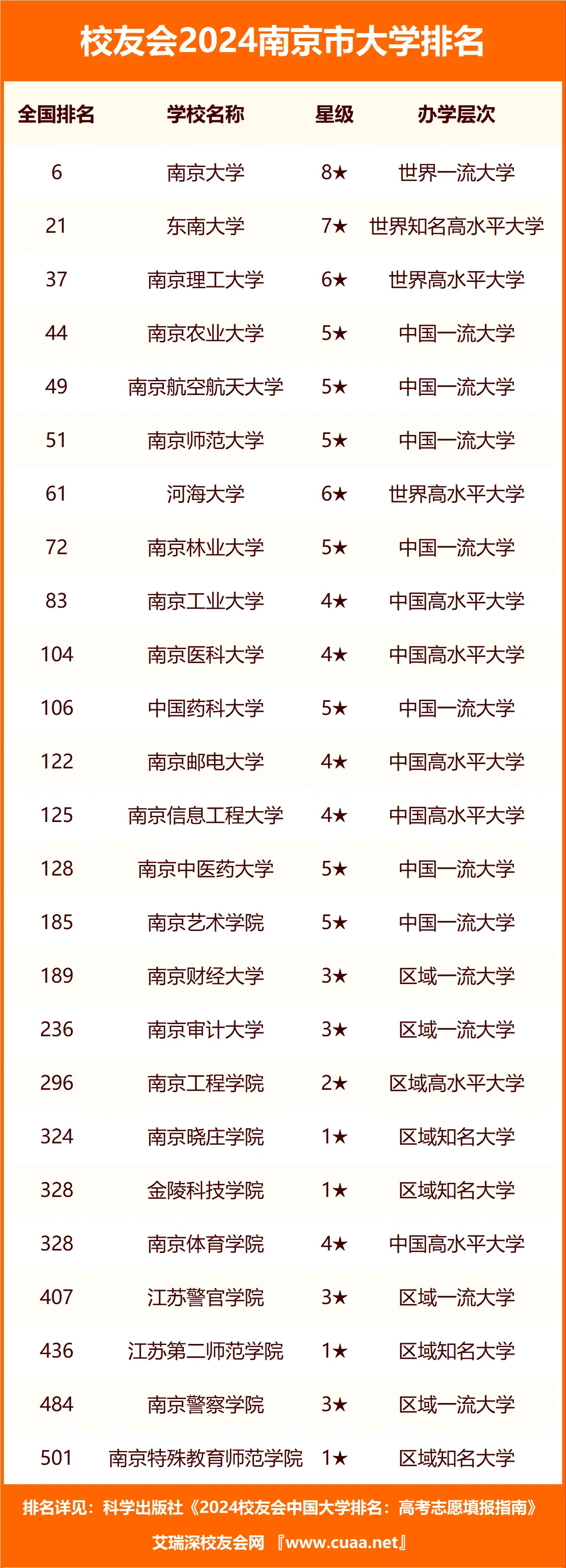 ϾֵϵĶW(xu)Щ ϾW(xu)һ[