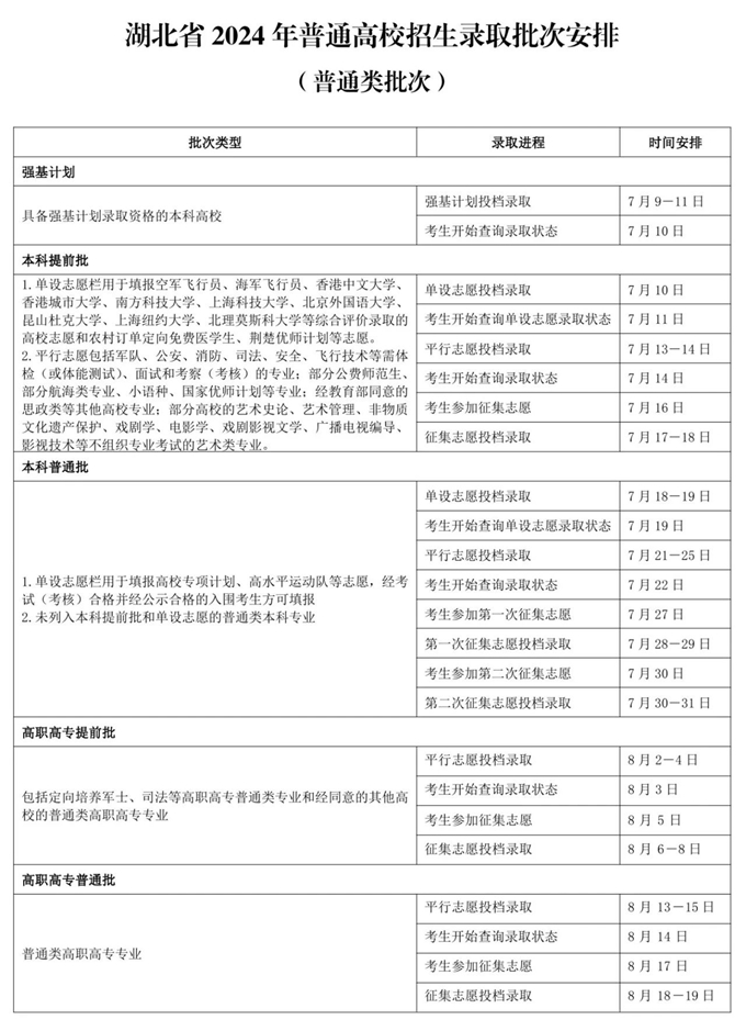 2024ǰȡrgʲôr򹫲Ĳ飿ʽ̣