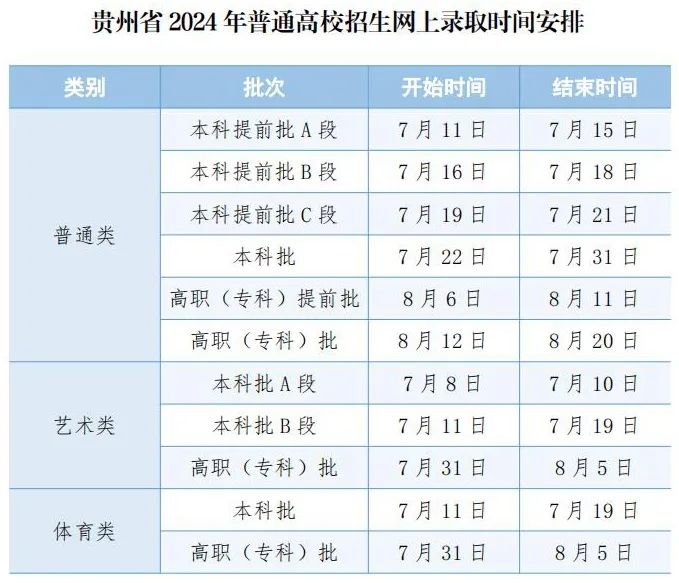 2024Fǰȡrgʲôr򹫲Ĳ飿ʽ̣