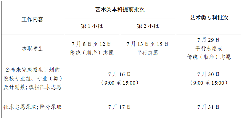 2024Kһ־ԸȡrgʲôrY(ԃʽ)