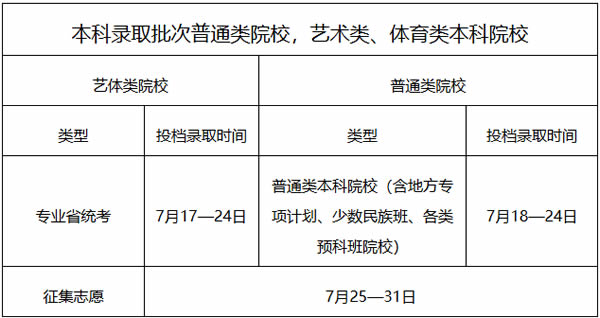 2024V|ǰȡrgʲôr򹫲Ĳ飿ʽ̣