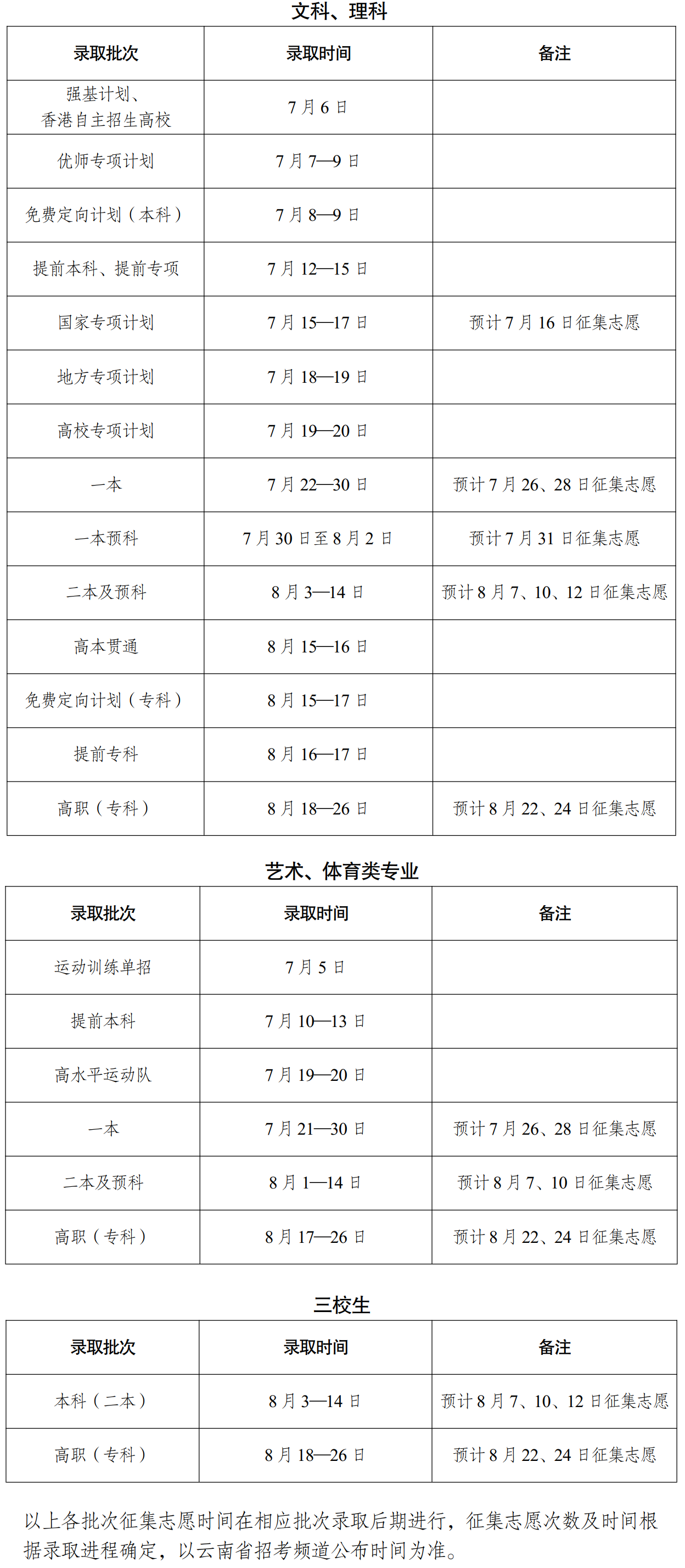 2024ǰȡrgʲôr򹫲Ĳ飿ʽ̣