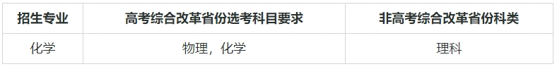 Ӌ39WμIЩӋĴW985