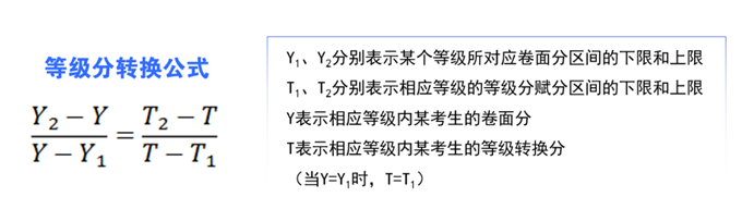 ¸߿?jn)?sh)xǰ߀xֺ¸߿ǰxȡ᣿