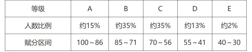 ¸߿3+1+2؅^᣿¸߿3+1+2֔ô㣿