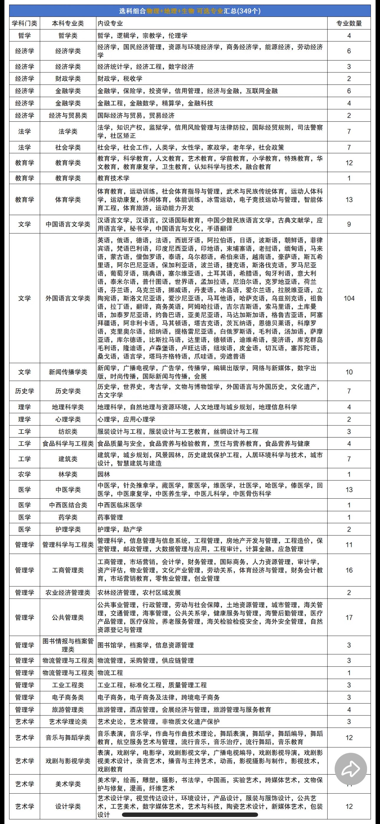 ؞ɶMϣ2026겻ȡĆ᣿xIһ[