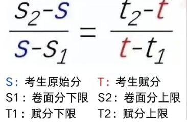 2025¸߿xƷ֔ôӋ㣿x֌ձʽ